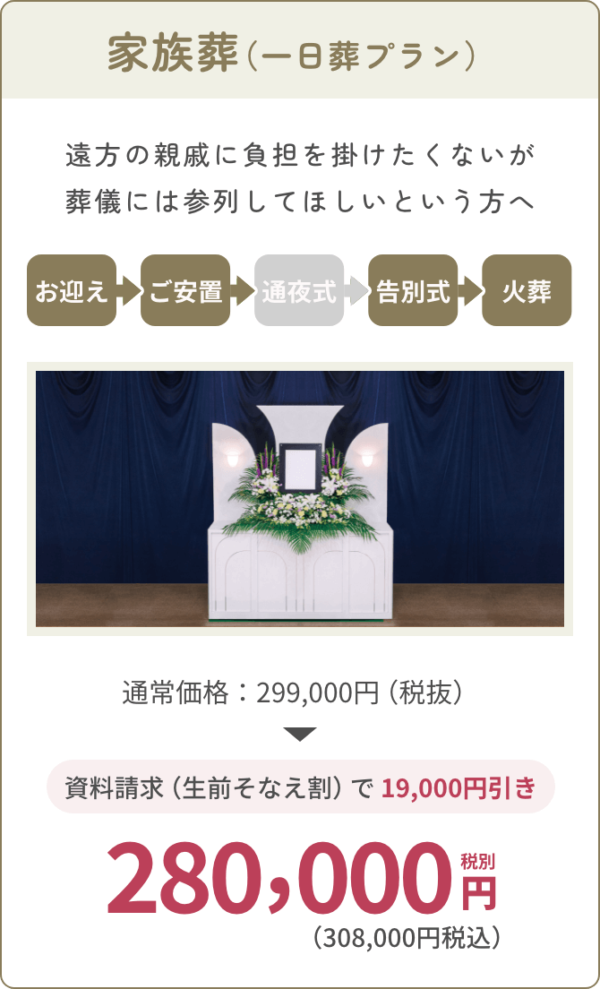 家族葬（1日葬）